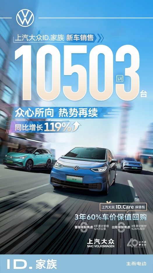 纯电促增长，燃油稳基盘上汽大众1-5月累计销量43万辆，同比增长5.6%