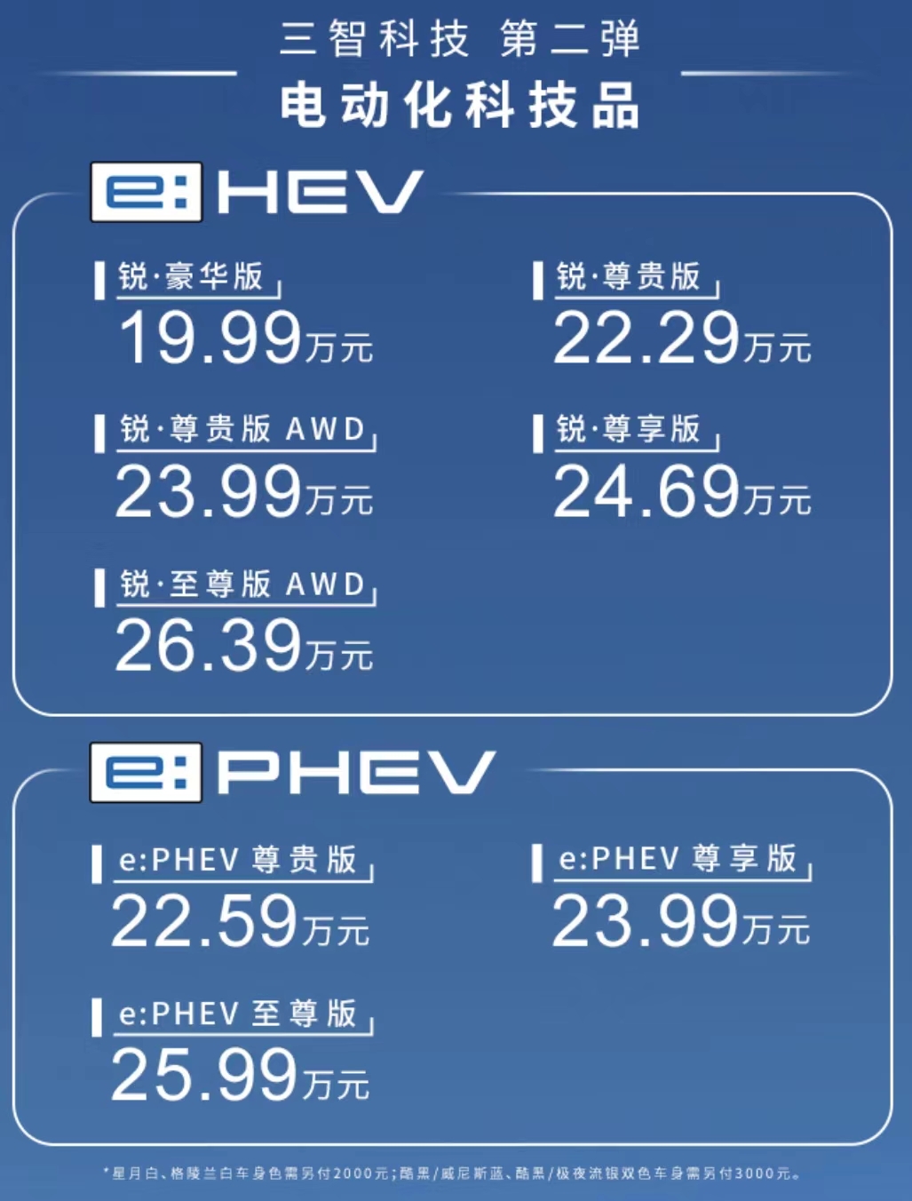 全新一代皓影e:pheve:hev双车智电上市